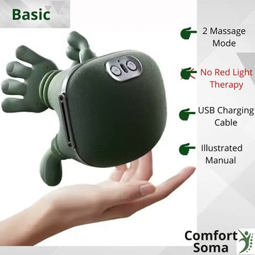 Electric Neck &amp; Shoulder Massager