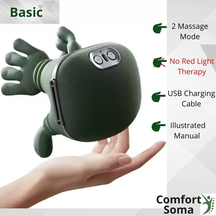 Electric Neck &amp; Shoulder Massager